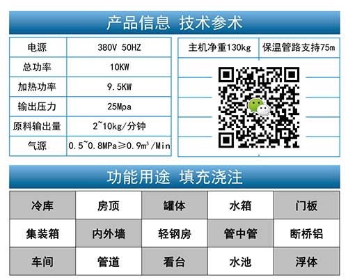 頂棚用什么材料保溫隔熱 小型發(fā)泡機(圖3) 小型發(fā)泡機參數(shù)