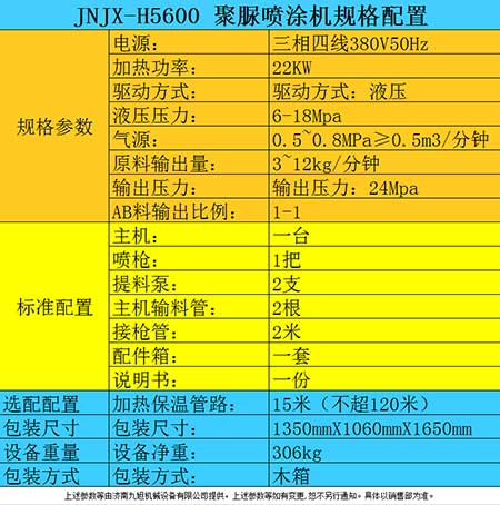 防腐涂料噴涂機器(圖3) H5600聚脲防腐涂料噴涂機器參數