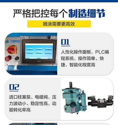 JNJX-H-T40D聚氨酯噴涂設備(圖7) JNJX-H-T40D聚氨酯噴涂設備6